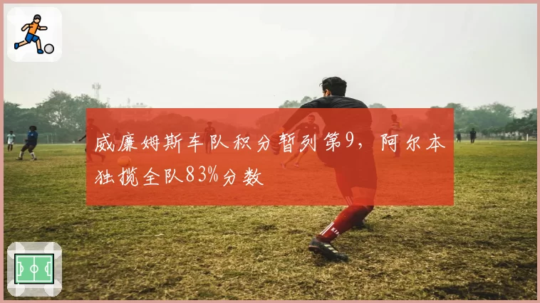 威廉姆斯车队积分暂列第9，阿尔本独揽全队83%分数